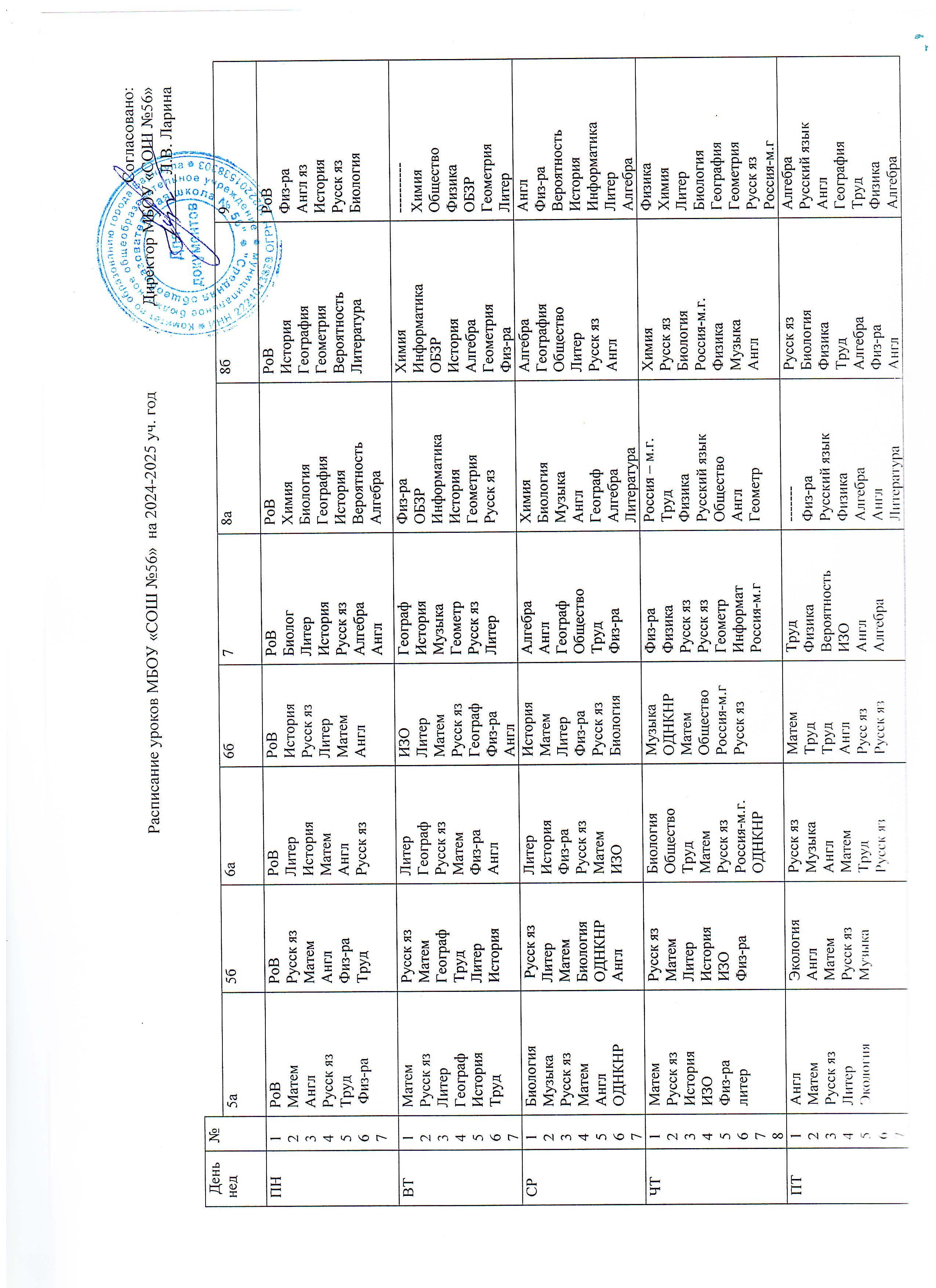 Расписание актуальное (2024-2025)